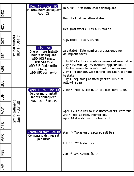 tax calendar